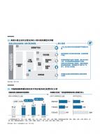 新利luck18(中国)体育·官方网站