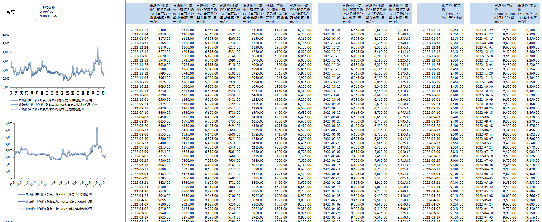 新利luck18(中国)体育·官方网站