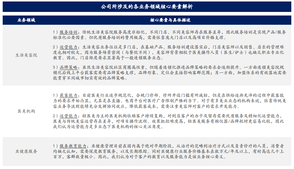 新利luck18(中国)体育·官方网站