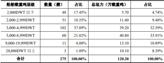 新利luck18(中国)体育·官方网站