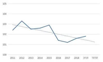 新利luck18(中国)体育·官方网站