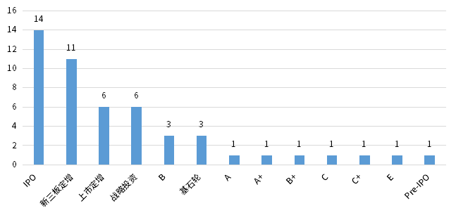 新利luck18(中国)体育·官方网站